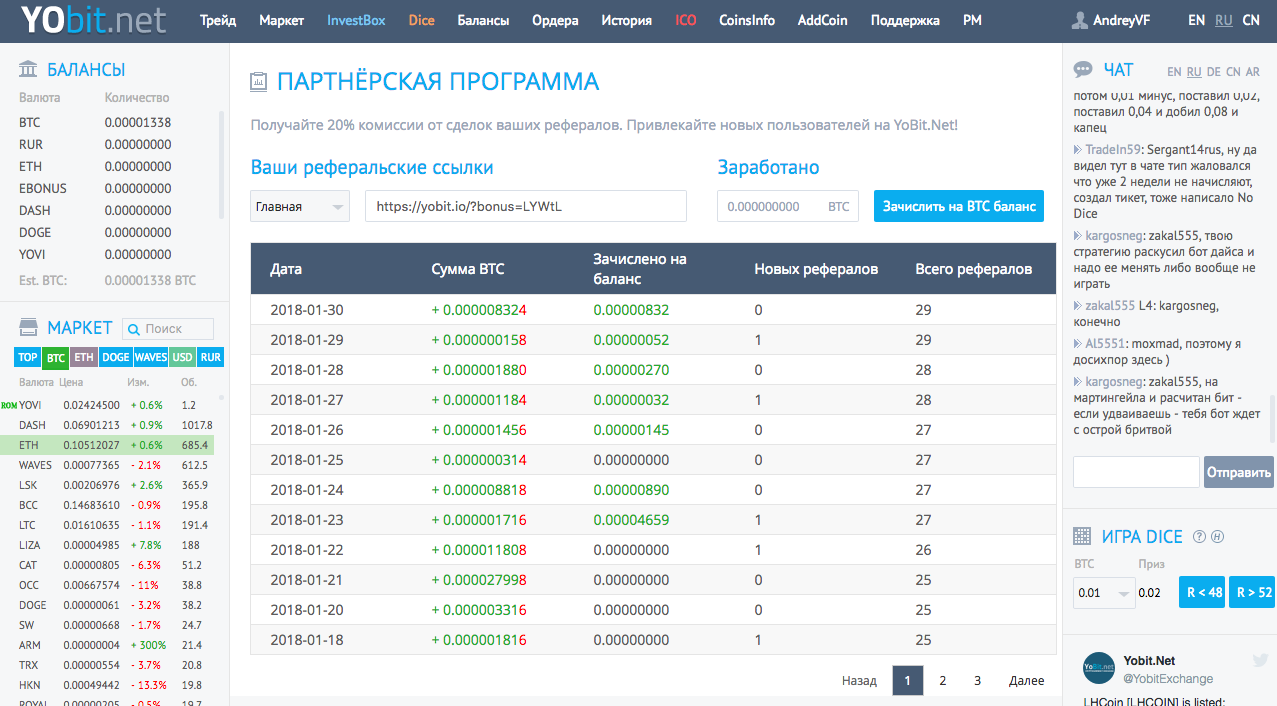 Втс доллар. Арбитраж трафика партнерка. Схема арбитража трафика криптовалюты. Зарабатывать на арбитраже криптовалют. Кейсы по заработку криптовалюты.