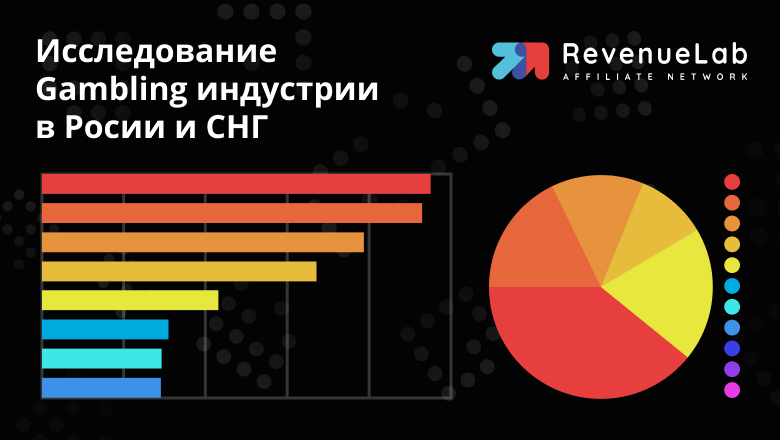Исследование гемблинг индустрии от компании RevenueLab