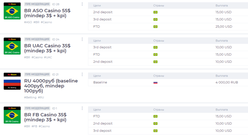 BetBoom Partners — прямой рекламодатель, работающий с уникальными лицензионными iGaming-продуктами на Бразилию, Перу, Мексику и СНГ. 